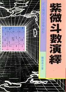 紫微斗數演繹(紫微-28) POD