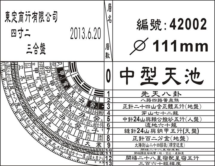 三合式4寸2羅經盤附平水尺