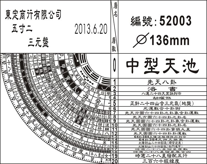 三元式5寸2羅經盤附平水尺