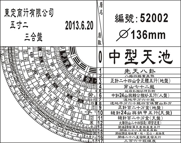 三合式5寸2羅經盤附平水尺