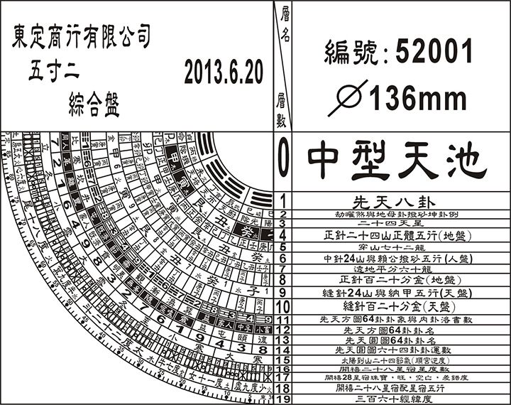 綜合式5寸2羅經盤附平水尺