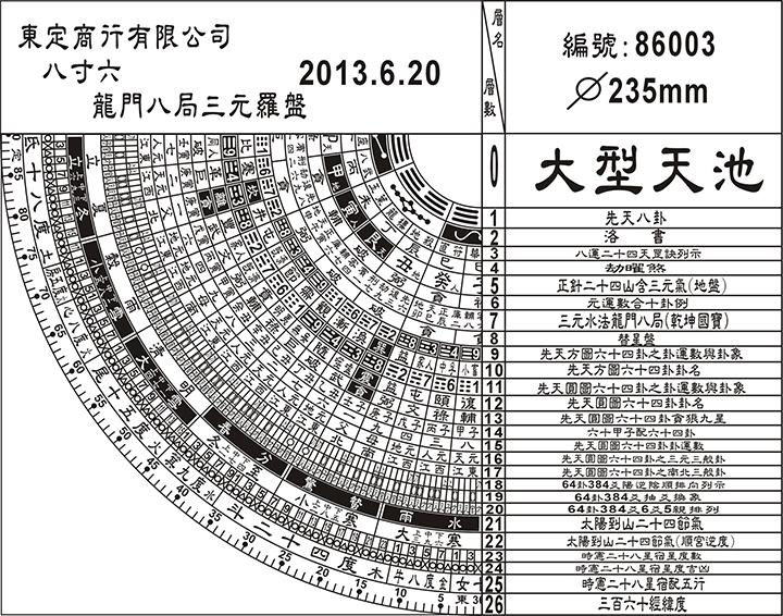三元式8寸6羅經盤附平水尺