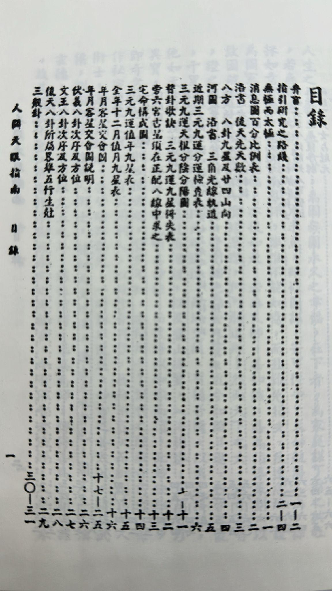 人間天眼指南、天心正運合編