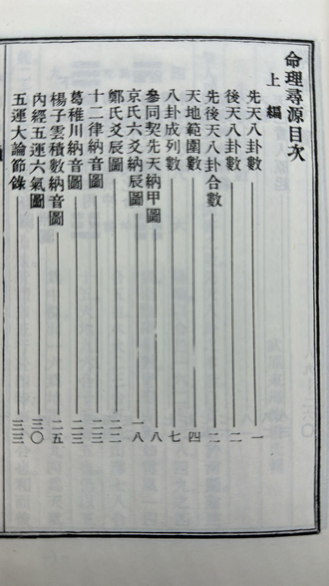 命理尋源、雜格一覽