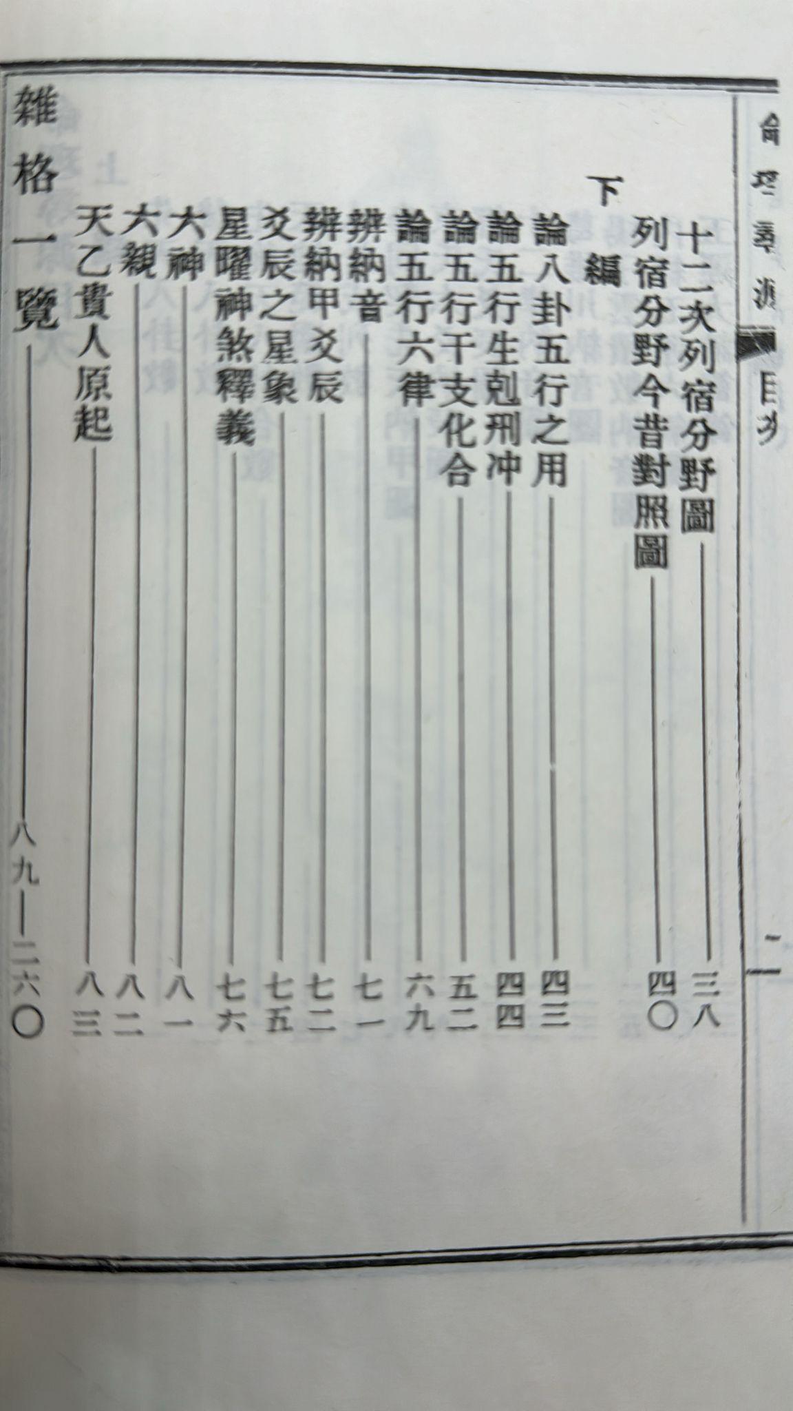 命理尋源、雜格一覽