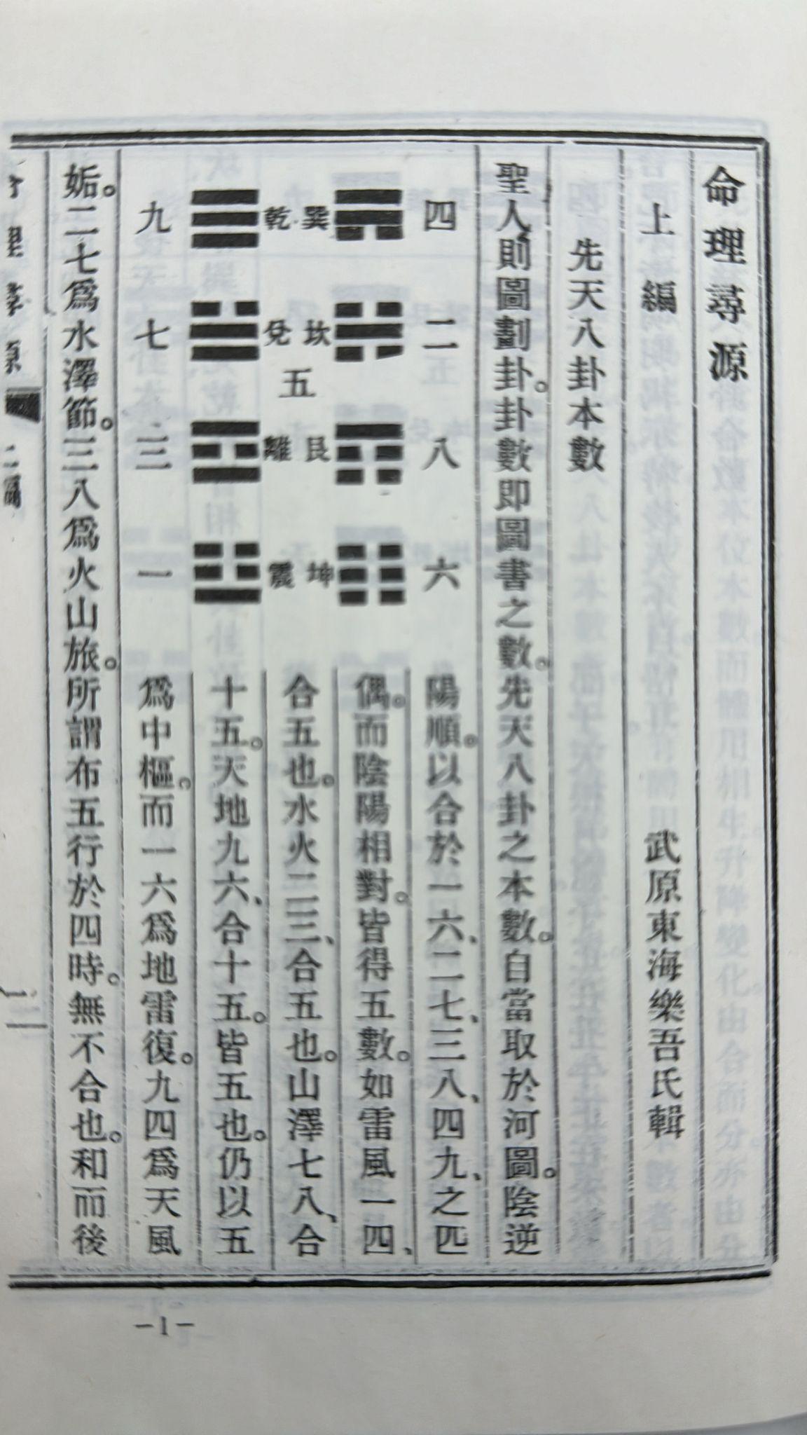 命理尋源、雜格一覽