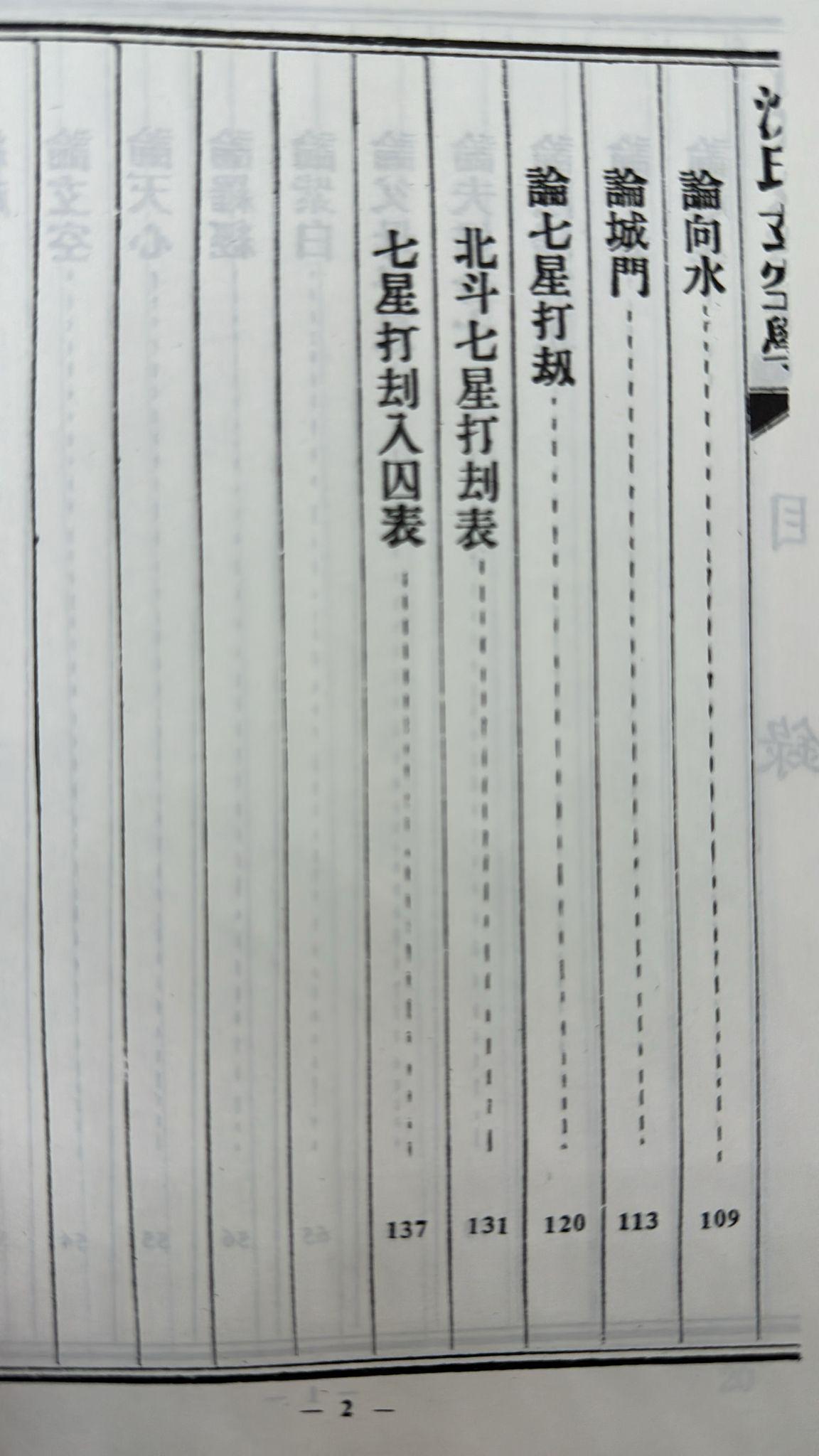 增廣沈氏玄空學〈全六卷〉