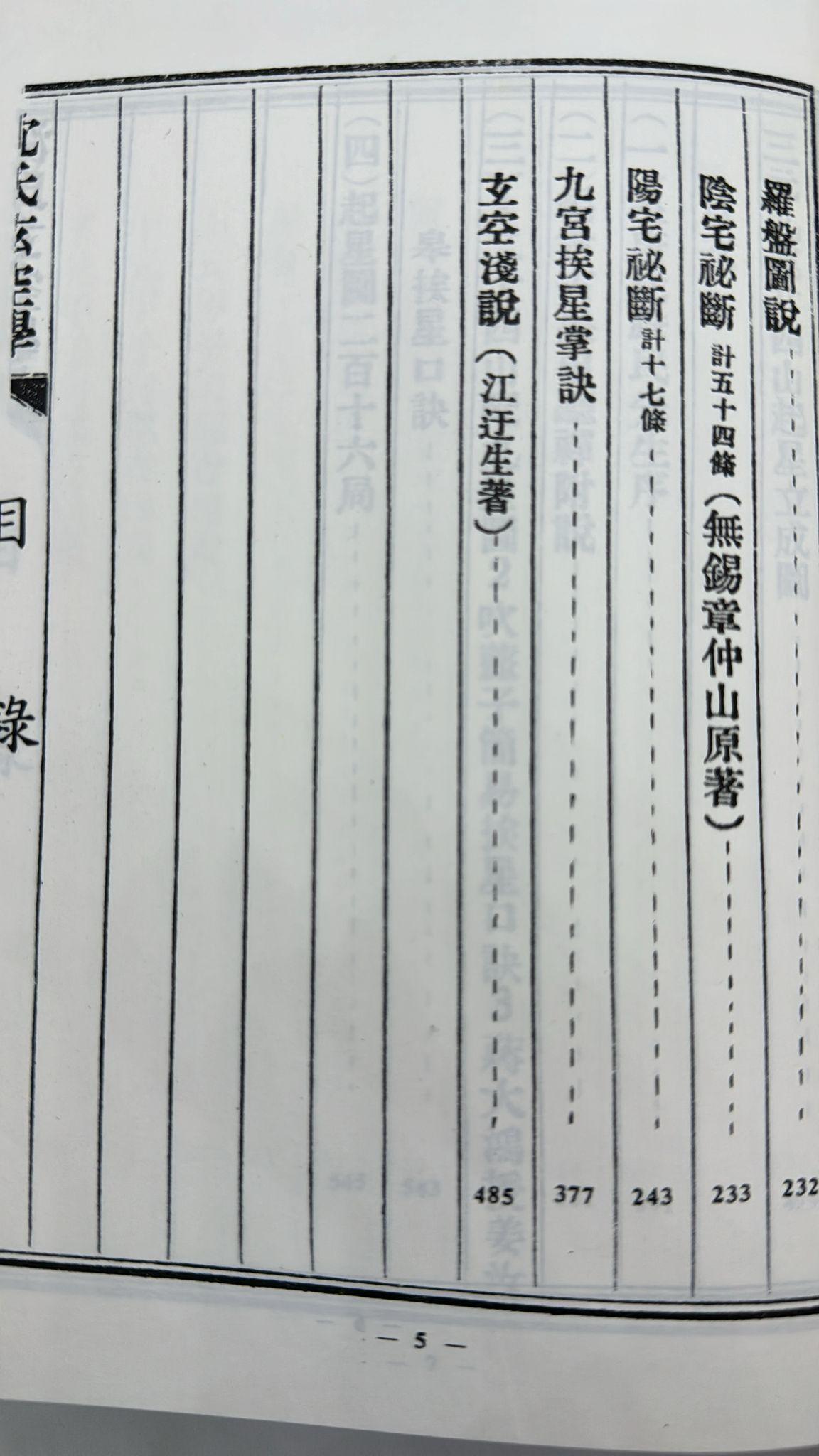 增廣沈氏玄空學〈全六卷〉