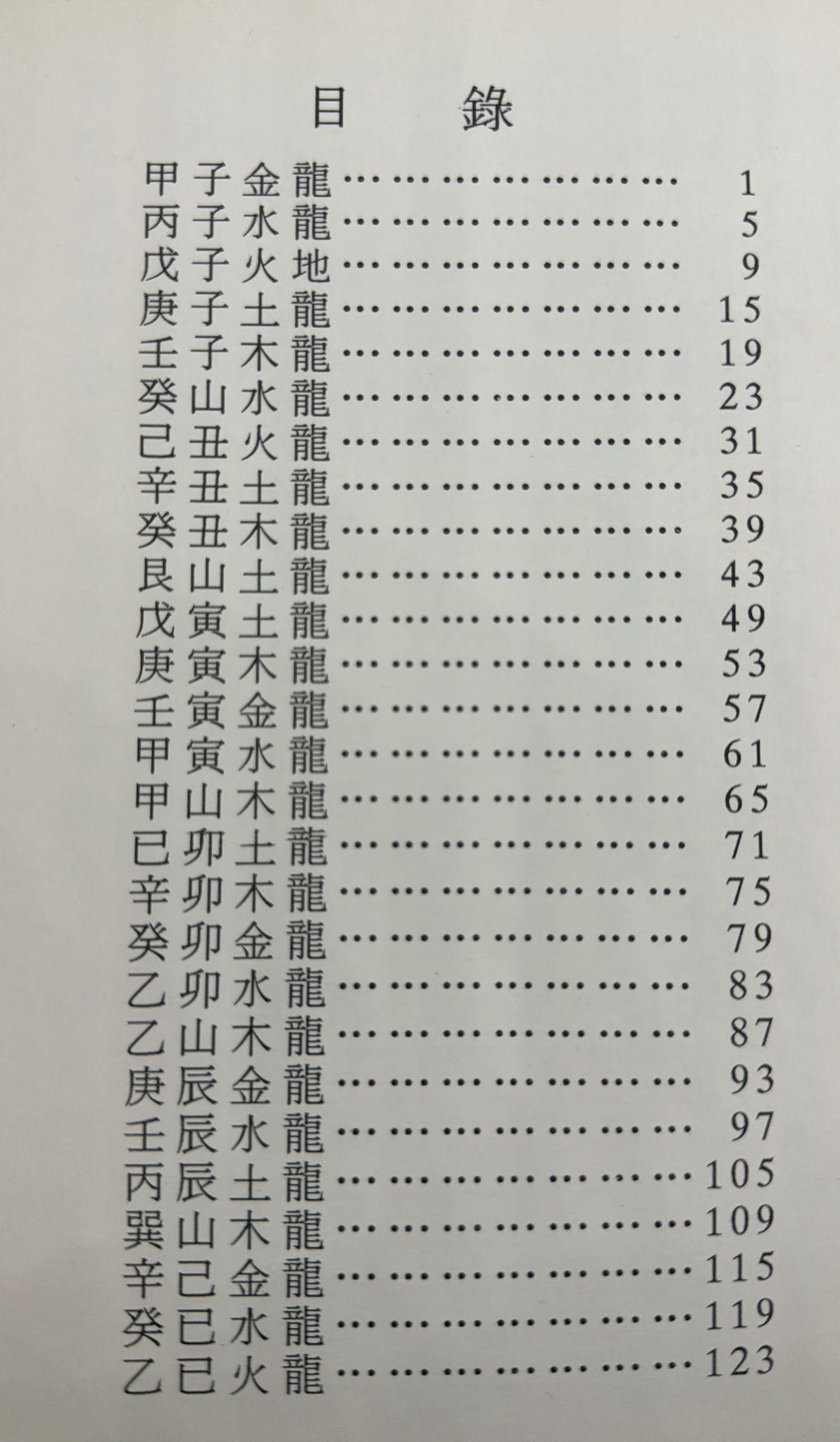 透地奇門地理奧秘