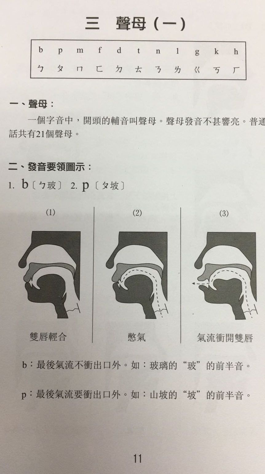 普通話基礎讀本