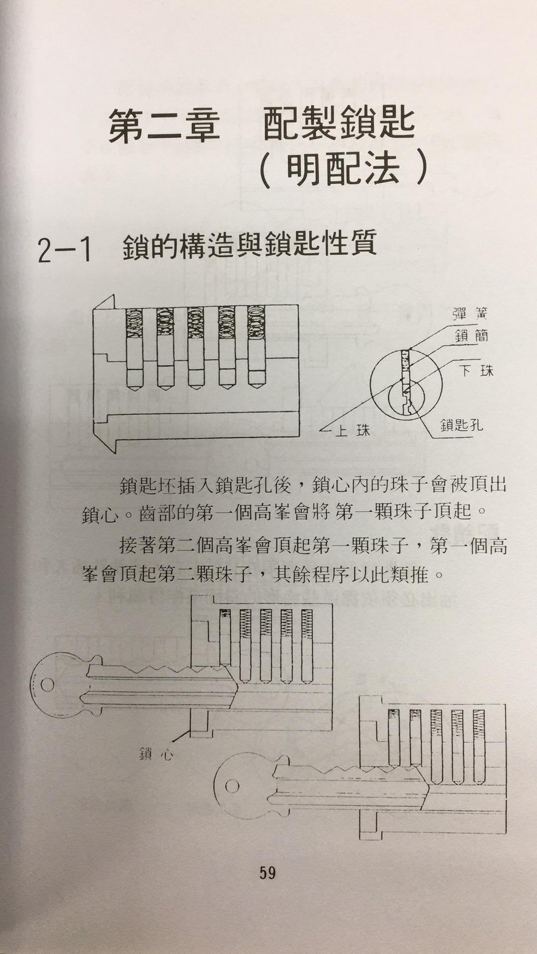 鎖匠必備開鎖大全